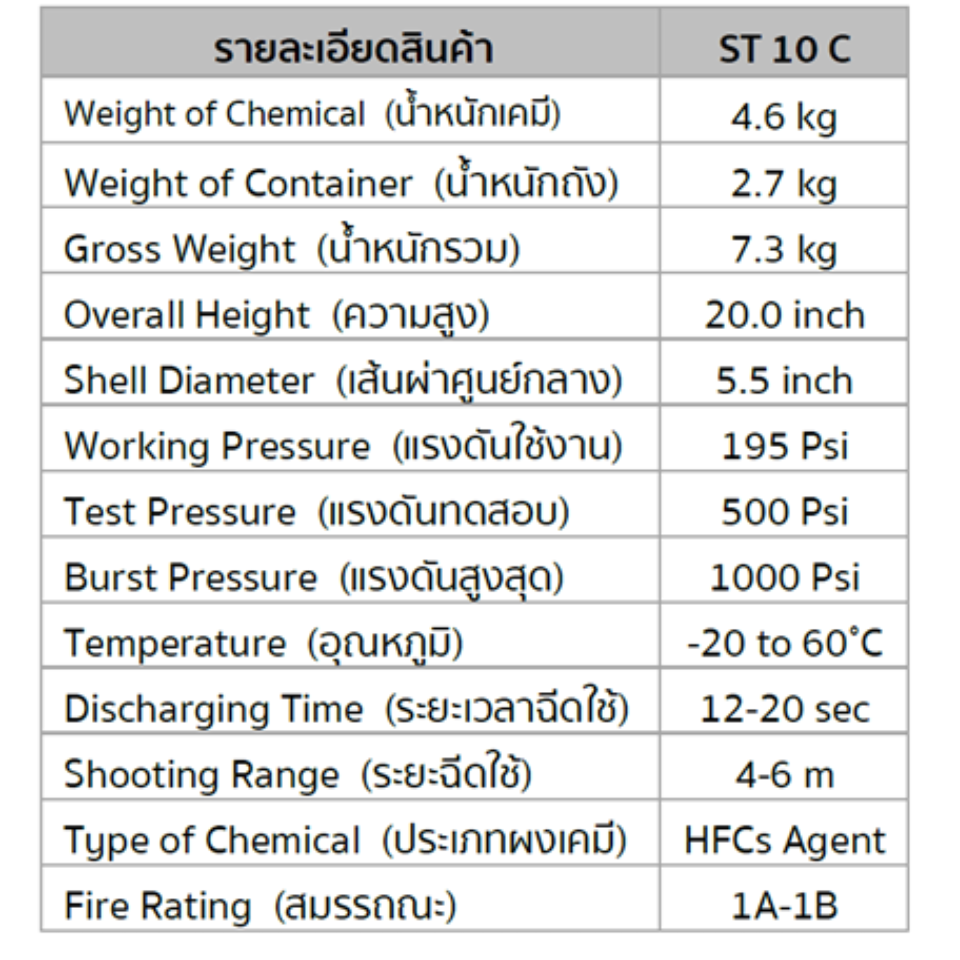 ถังดับเพลิงชนิดNON CFC 10 ปอนด์ ตะขอเกี่ยว - Image 2